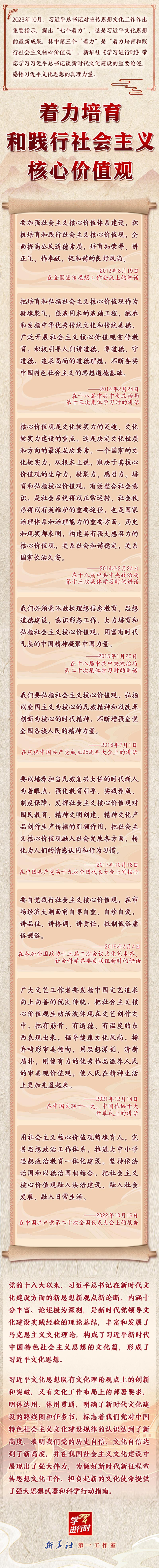 学习进行时丨领悟习近平文化思想系列之三：着力培育和践行社会主义核心价值观(图1)