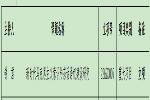 钟君：新时代马克思主义意识形态话语权建设研究