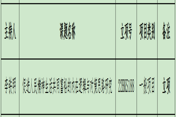 李铁明：促进人民精神生活共同富裕的内在逻辑与对策思路研究